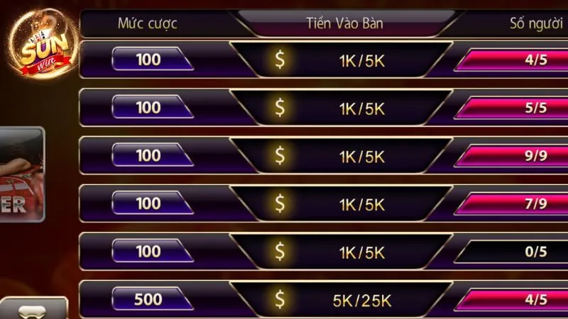 Bí quyết chơi Poker bất bại